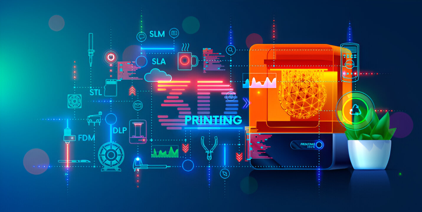 INV Technologies
